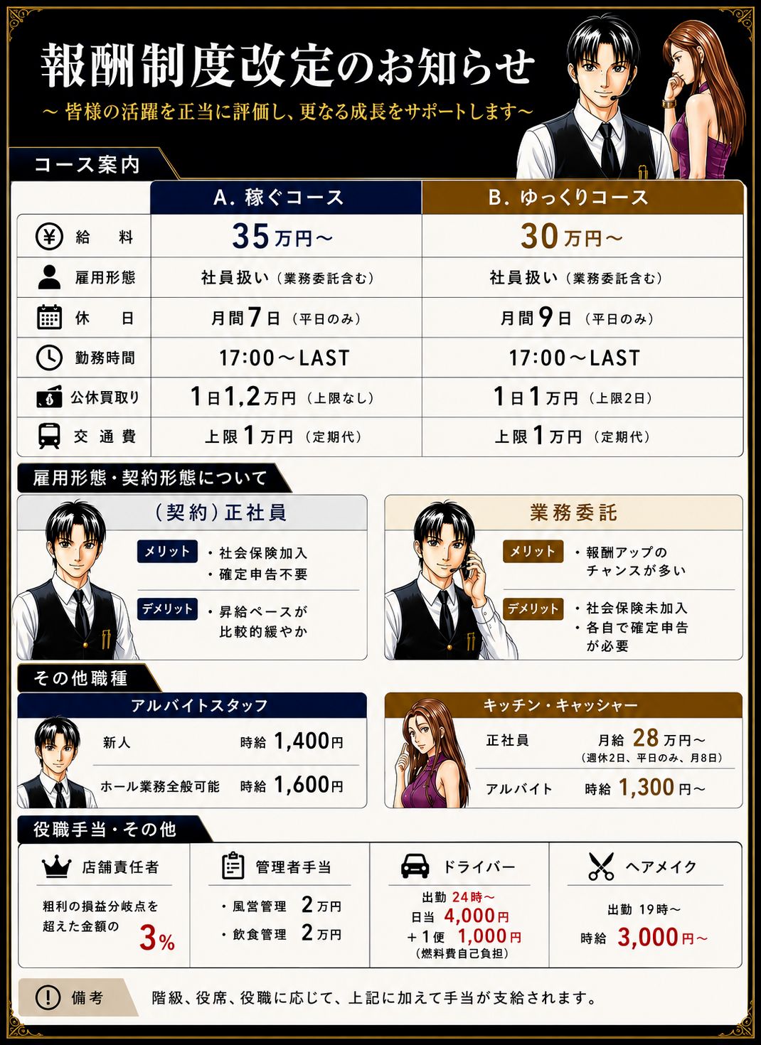 AGEHA GROUP 採用