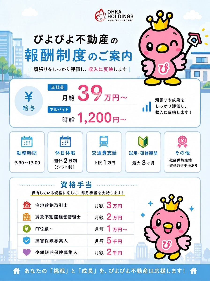 ぴよぴよ不動産 採用