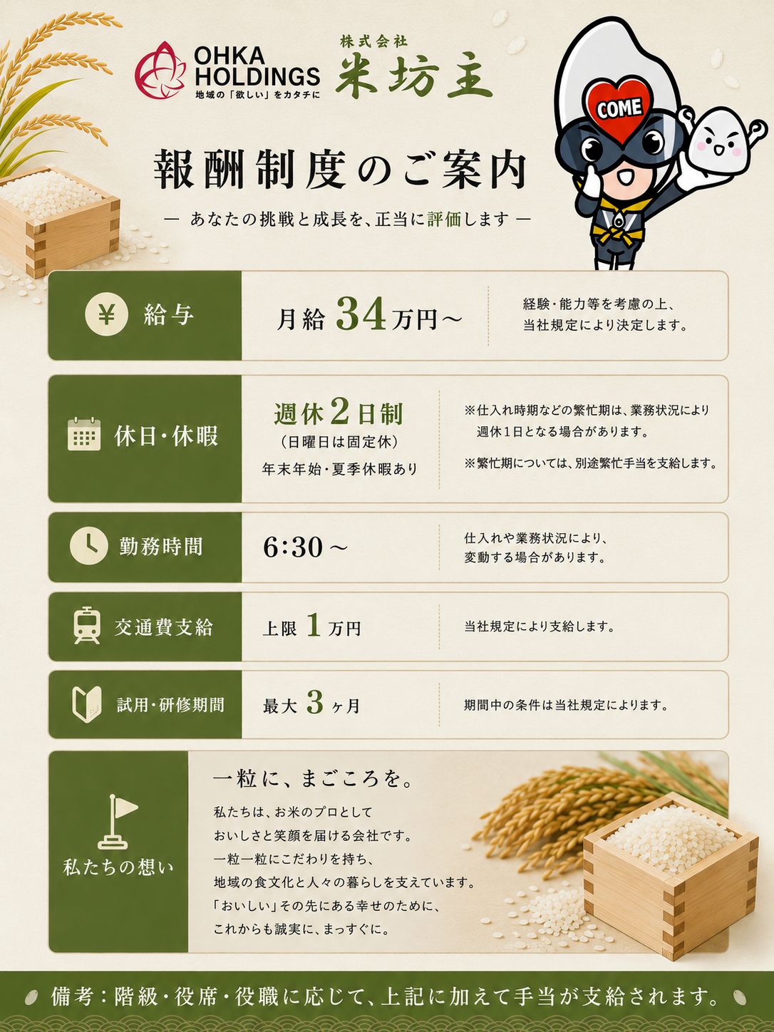 株式会社 米坊主 採用